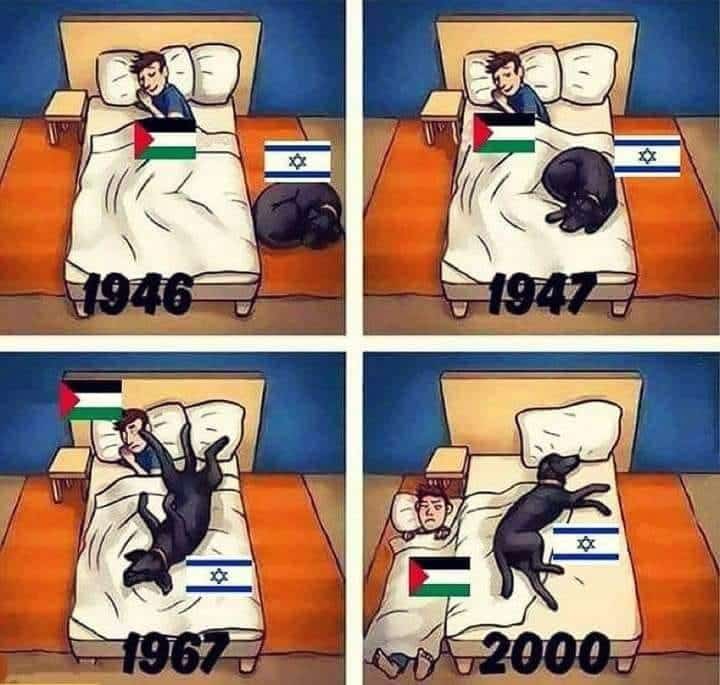 Meme de la ocupación de Israel a Palestina