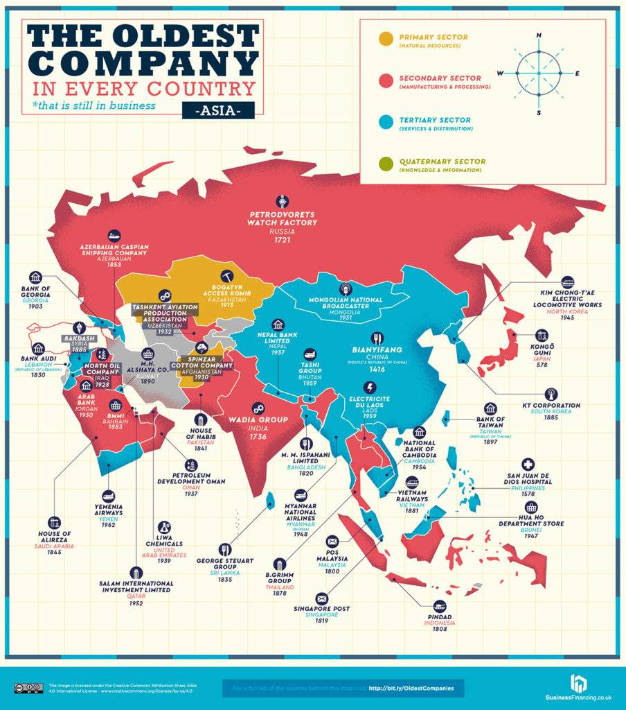 Este mapa muestra cuáles son los productos más exportados en cada país 5