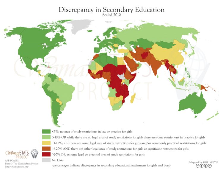 Discrepancia en educación secundaria. Fuente: Woman Stats