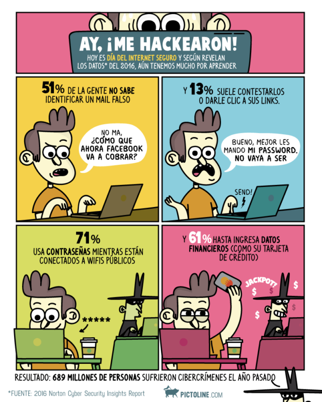 hackear privacidad 3