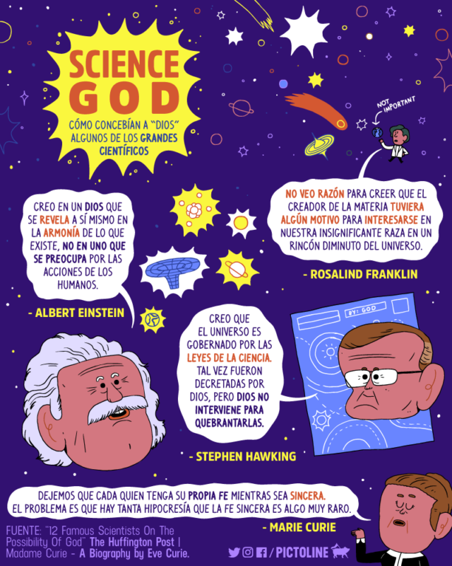 infografia sobre la vision de Dios grandes científicos como Einstein