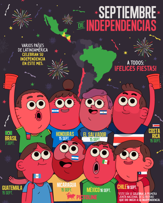 Independencia latinoamericana 3