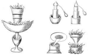 Varios inventos atribuídos a Jabir ibn Hayyan «el alquimista» [Foto: Desconocido vía Popular Science Monthly Volume 51 (WikimediaCommons)]