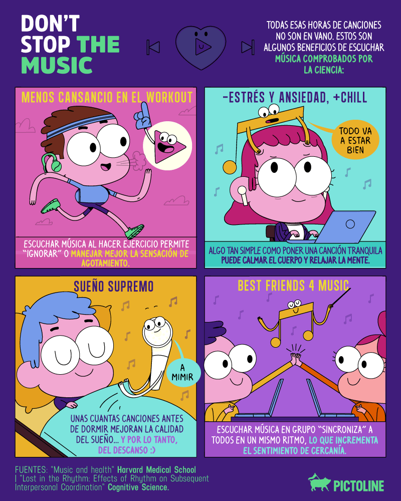 Un estudio revela que la música es tan importante para nuestro cerebro como tener sexo 4