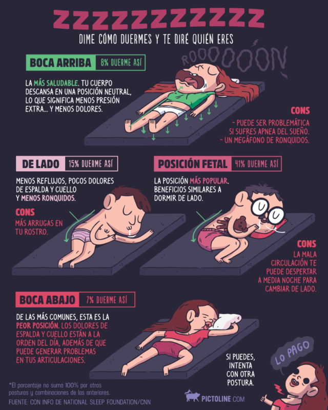 infografia formas de dormir 3