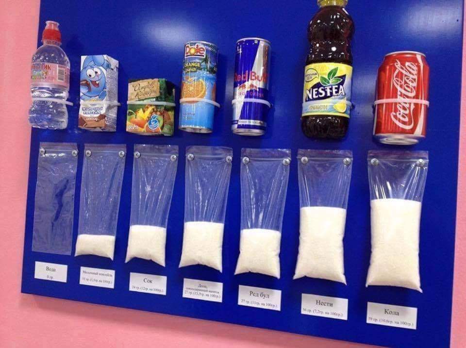 ¿Quieres tomar menos azúcar? No vas a poder. Te damos 3 tristes motivos 1