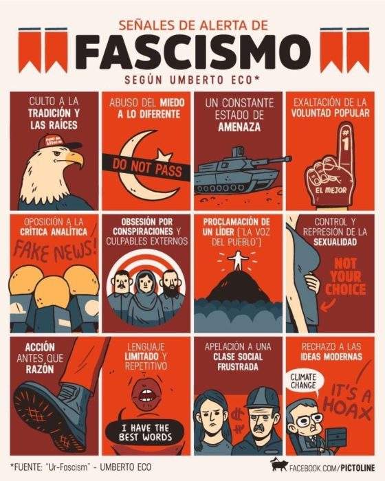 pictoline fascismo 3