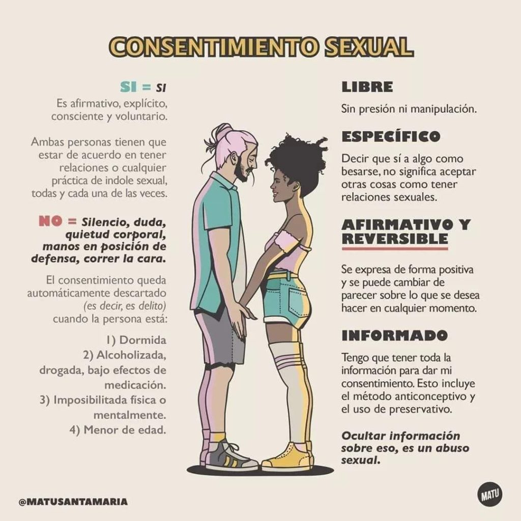 Consentimiento sexual - infografía