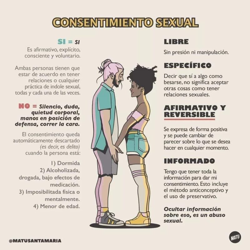 infografia consentimiento sexual 3