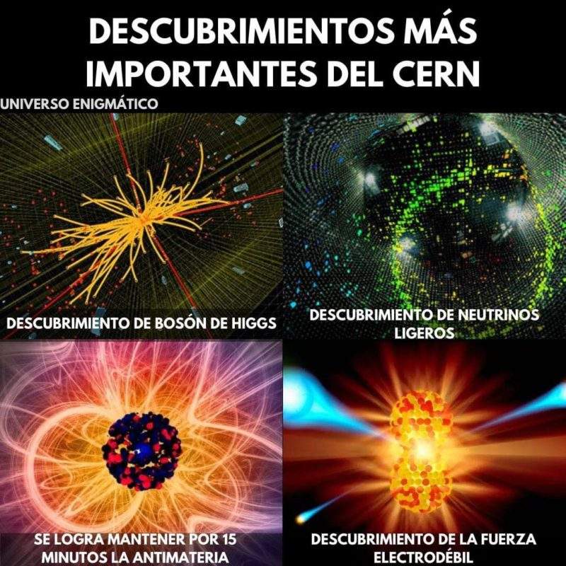 CERN 3