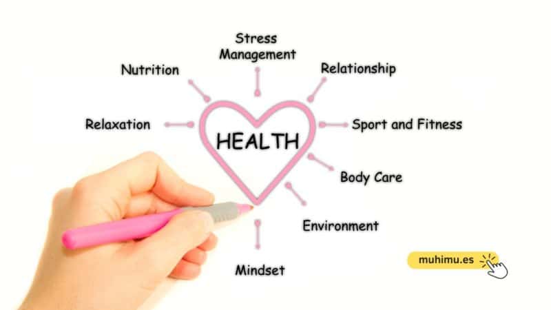 salud integrativa 3