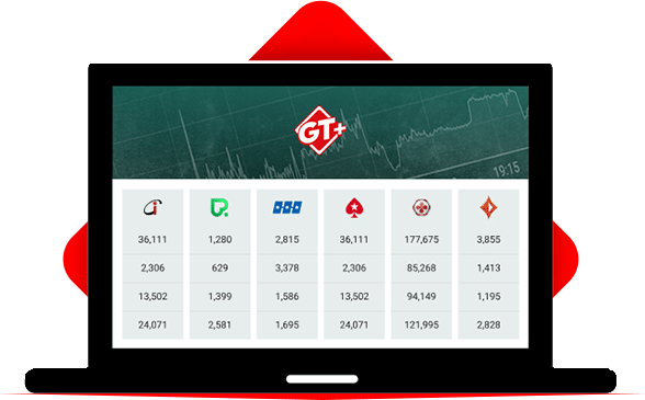 GipsyTeam pone a tu alcance salas y apps de poker 2