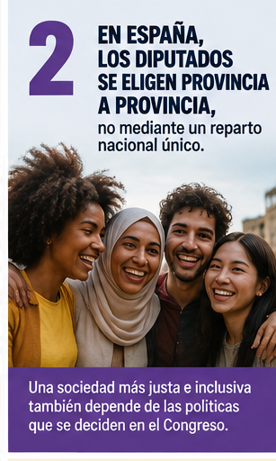 Guía del voto útil para los derechos sociales en España 3 Guía del voto útil para los derechos sociales en España 3